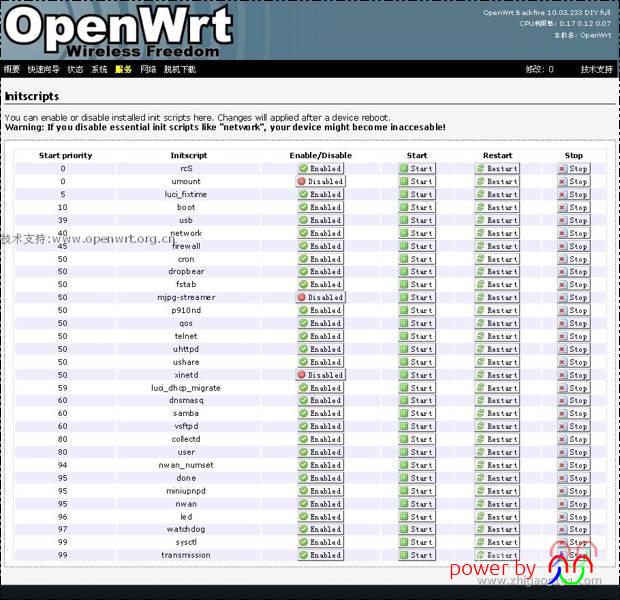 OpenWrt - Initscripts - LuCI_s.jpg